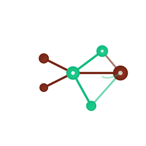 Euroadvhub